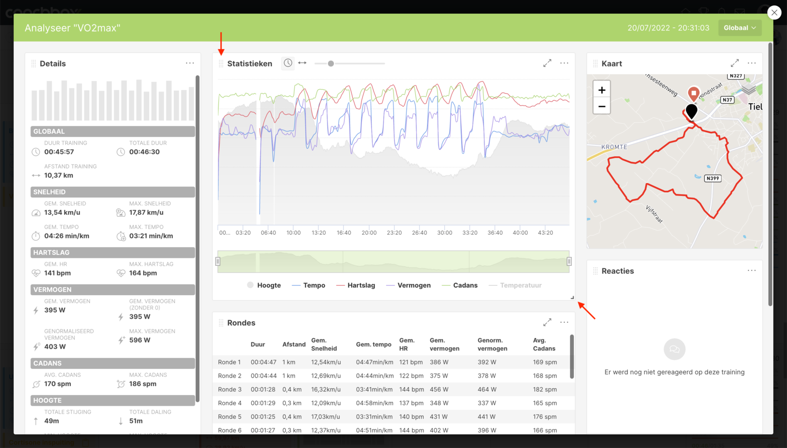 Eigen layouts bij analyses