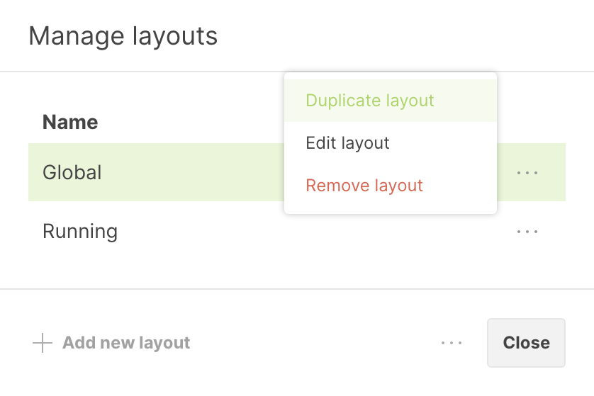 Own layouts for analyses