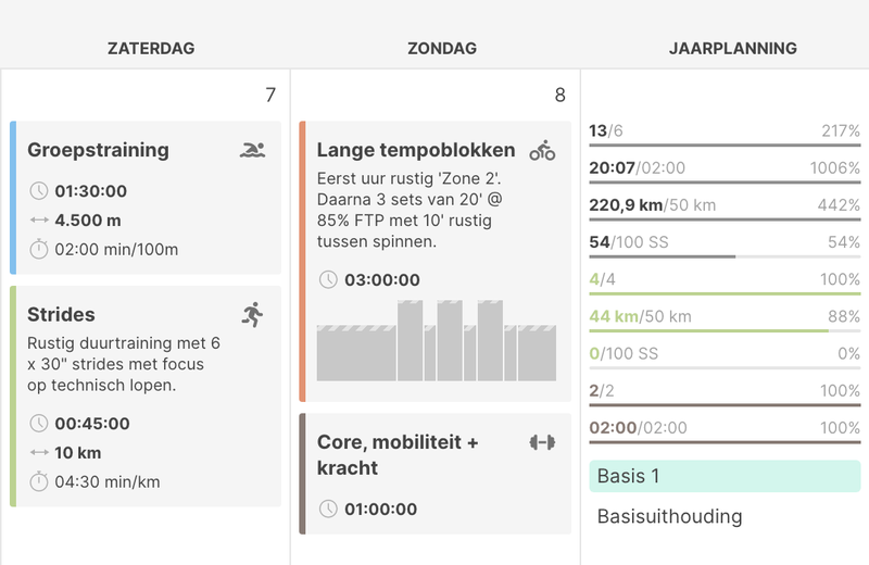 Jaarplanning